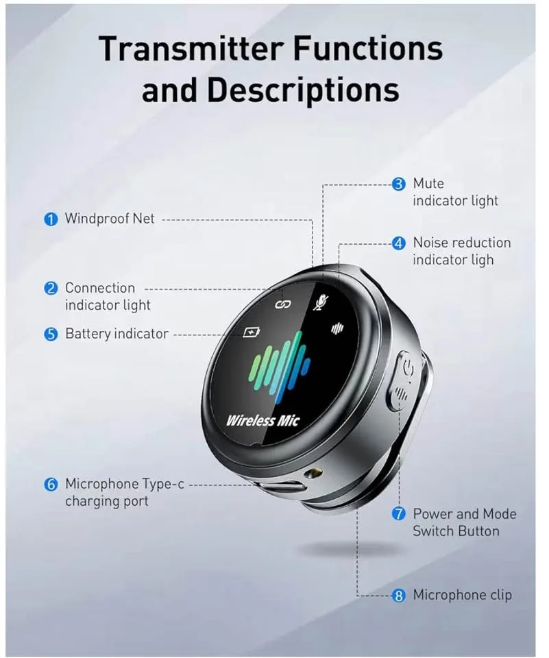 Mini Microphone for iPhone image indicator(6)