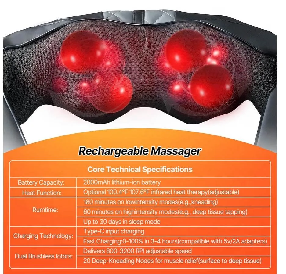 Neck Shoulder Massager image indicator(6)