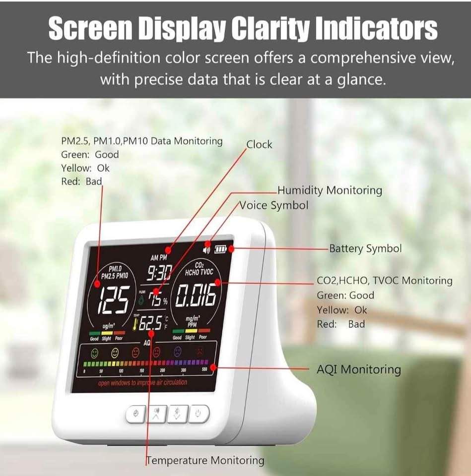 Professional Indoor Air Quality Monitor - photo 3