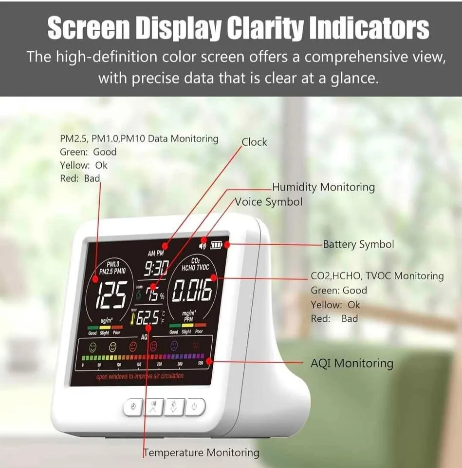 Professional Indoor Air Quality Monitor image indicator(3)