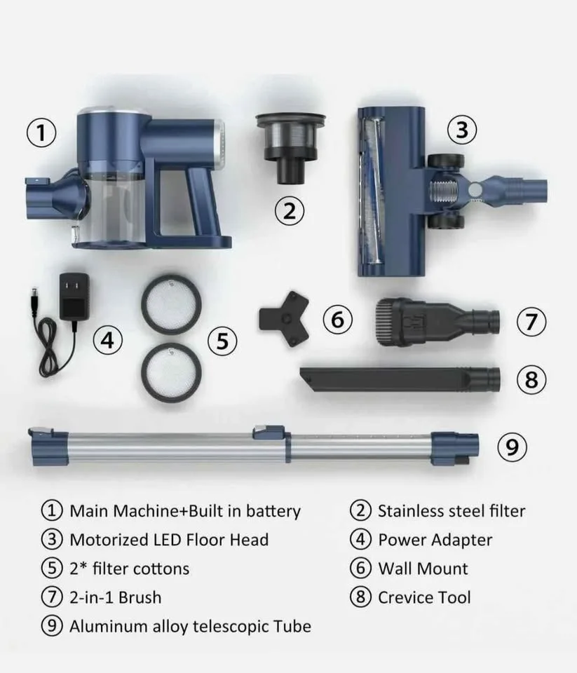 Prettycare W200 Cordless Stick Vacuum Cleaner image indicator(2)