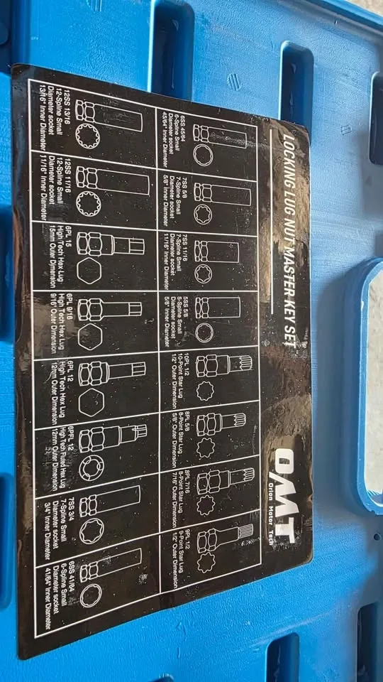 Multi-Point Lug Nut Key Set - 16 Pieces for Safe and Efficient R image indicator(4)