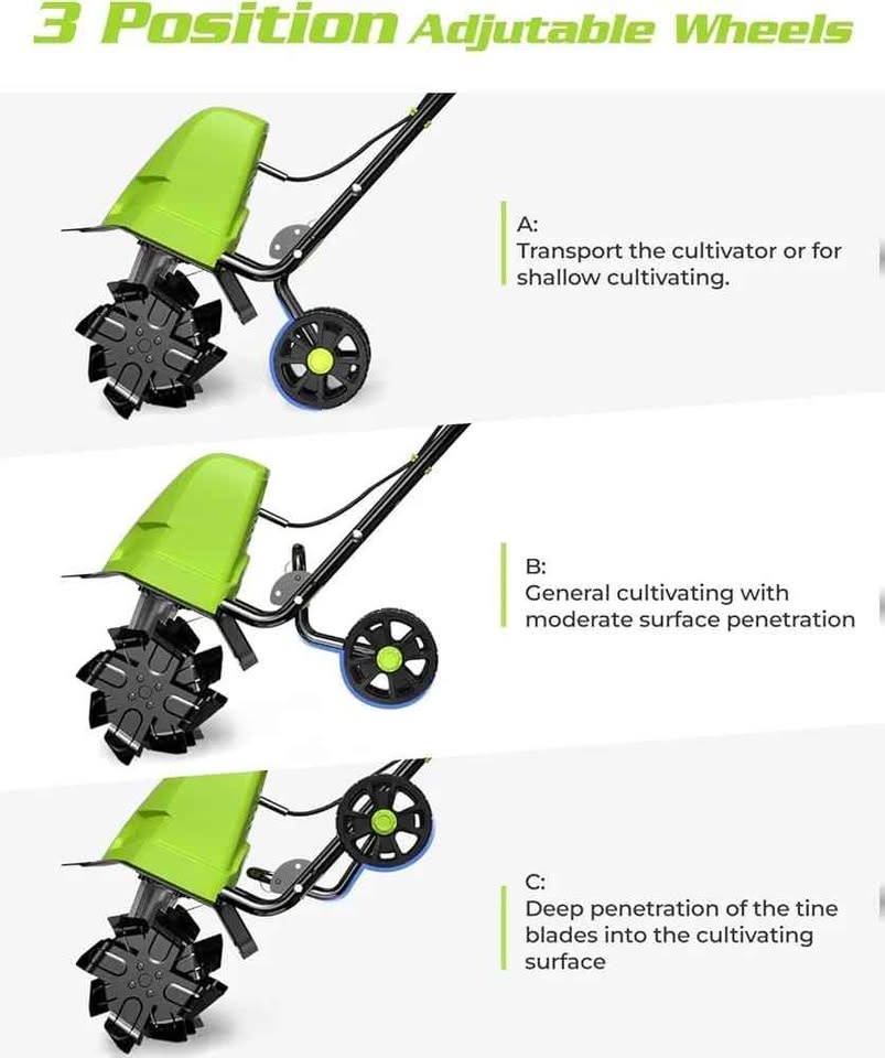 18-Inch 13.5 Amp Tiller/Cultivator - photo 3