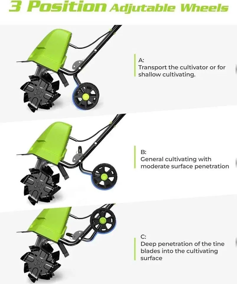 18-Inch 13.5 Amp Tiller/Cultivator image indicator(3)