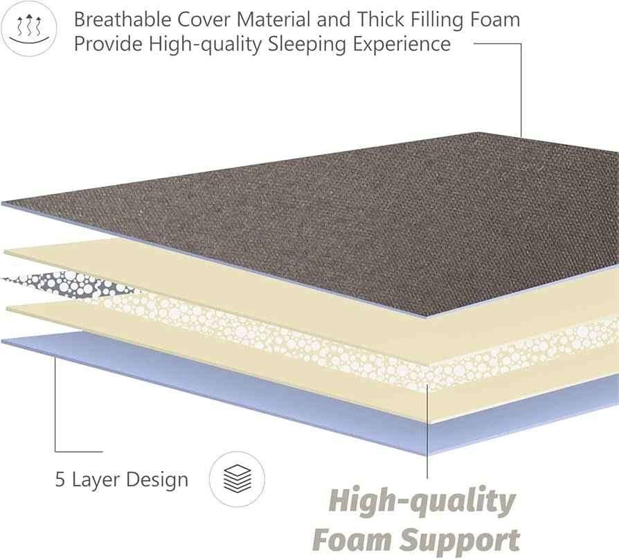 MAXYOYO Japanese Floor Mattress Futon Mattress - photo 2