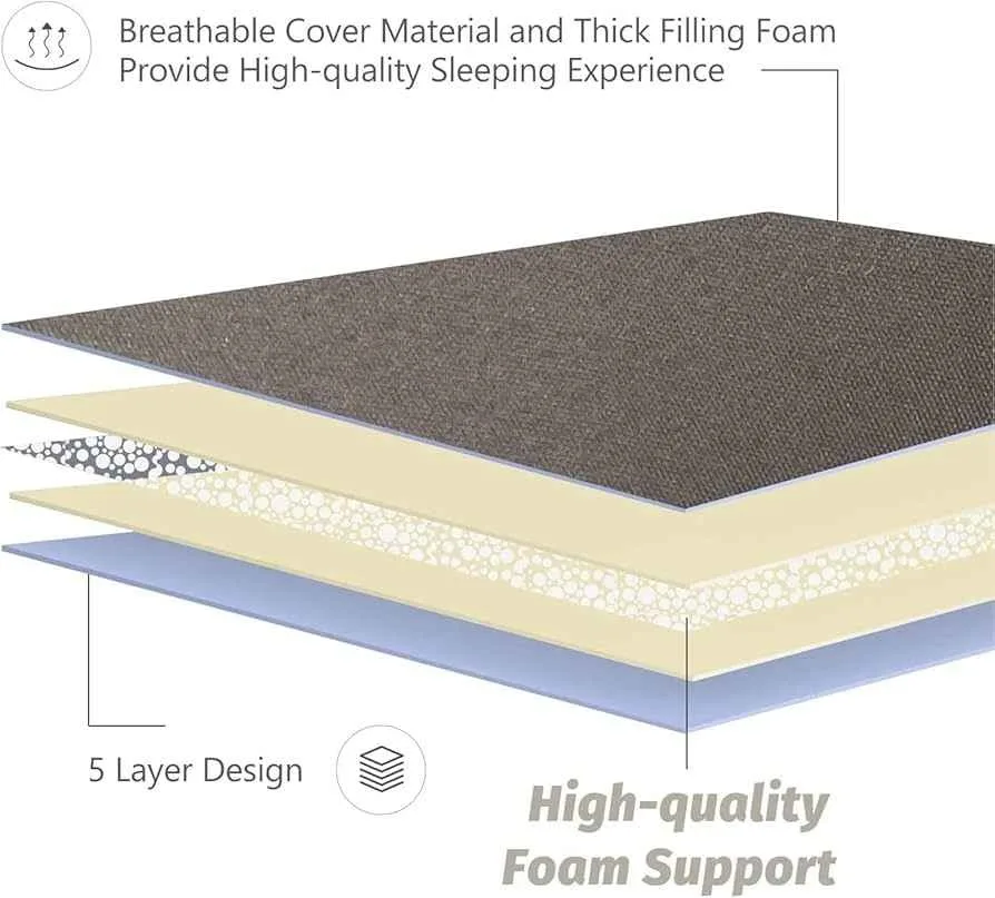 MAXYOYO Japanese Floor Mattress Futon Mattress image indicator(2)