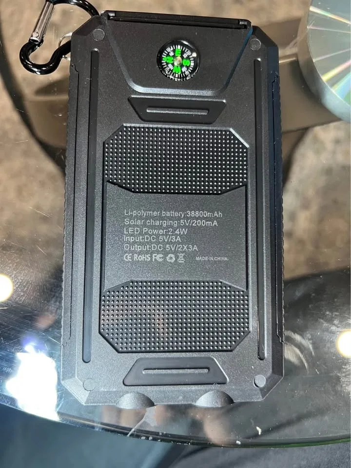 Taoxiwave image indicator(3)