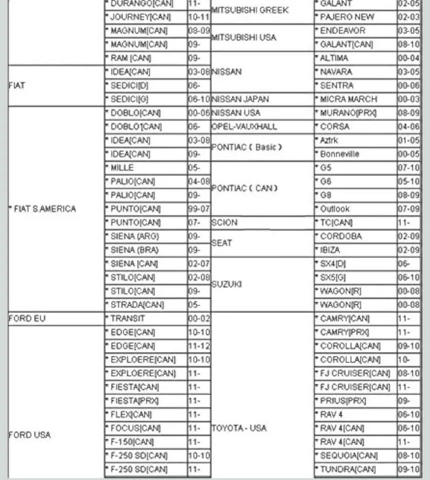 CK-100 Auto Key Programmer V99.99 image indicator(6)