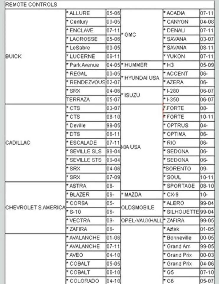 CK-100 Auto Key Programmer V99.99 image indicator(7)