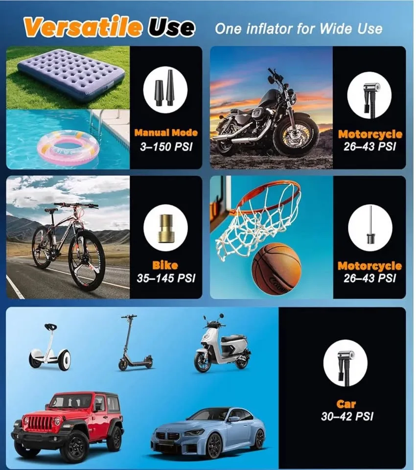 Tire Inflator Portable Air Compressor image indicator(7)