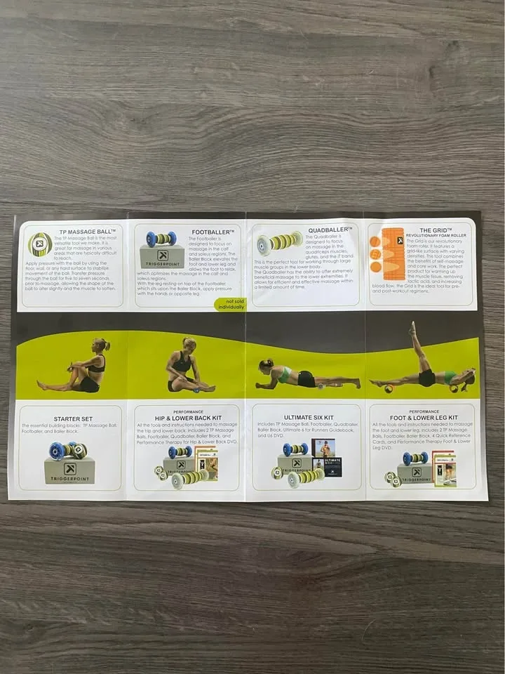 TriggerPoint GRID 2.0 Foam Roller – Unused – $45/OBO image indicator(8)