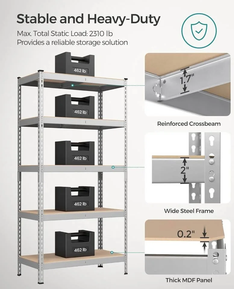 SONGMICS 5-Tier Storage Shelving Unit - Brand New image indicator(4)