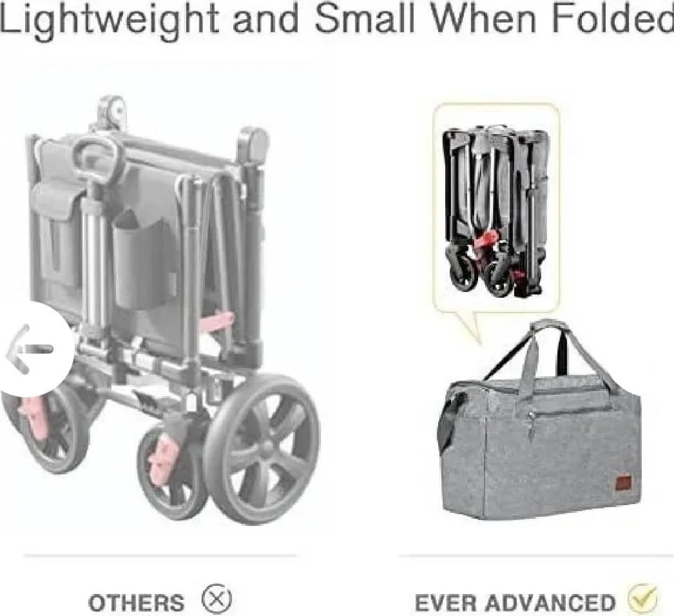 New stroller wagon image indicator(2)