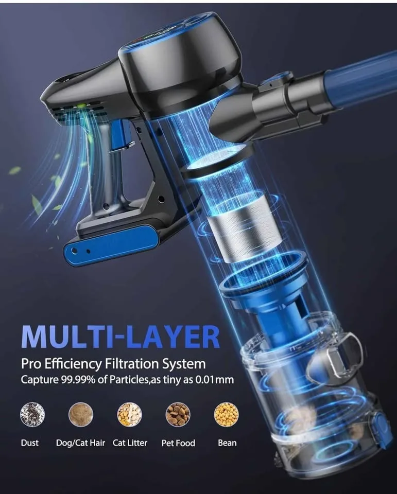 Allseywell Cordless Vacuum image indicator(5)