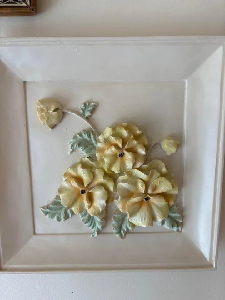 Wall Art image indicator(2)