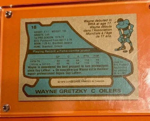1979-80 WAYNE GRETZKY OPC HOCKEY REPRINT CARD #18 image indicator(2)