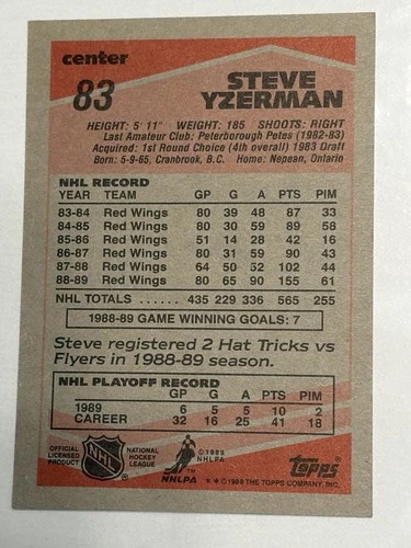 1989-90 STEVE YZERMAN AUTOGRAPHED CARD TOPPS #83 - photo 2