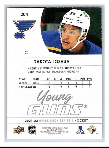 2021-22 Dakota Joshua UD Young Guns Rookie (Lot of 2) image indicator(2)