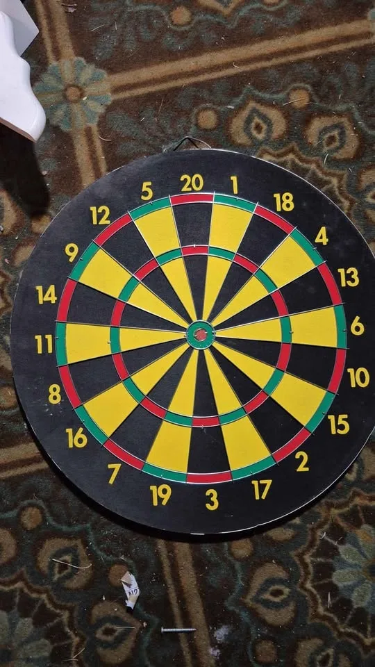 Dartboard image indicator(2)