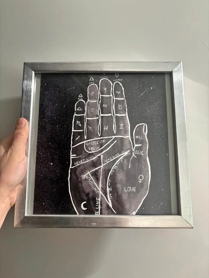 Palmistry art print w/ frame