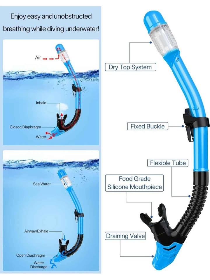 Snorkel Set Adult- 4 pcs Set, sizeS/M - photo 3