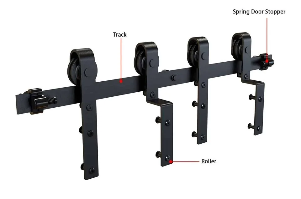 CCJH Bypass Sliding Barn Door Hardware Kit image indicator(7)