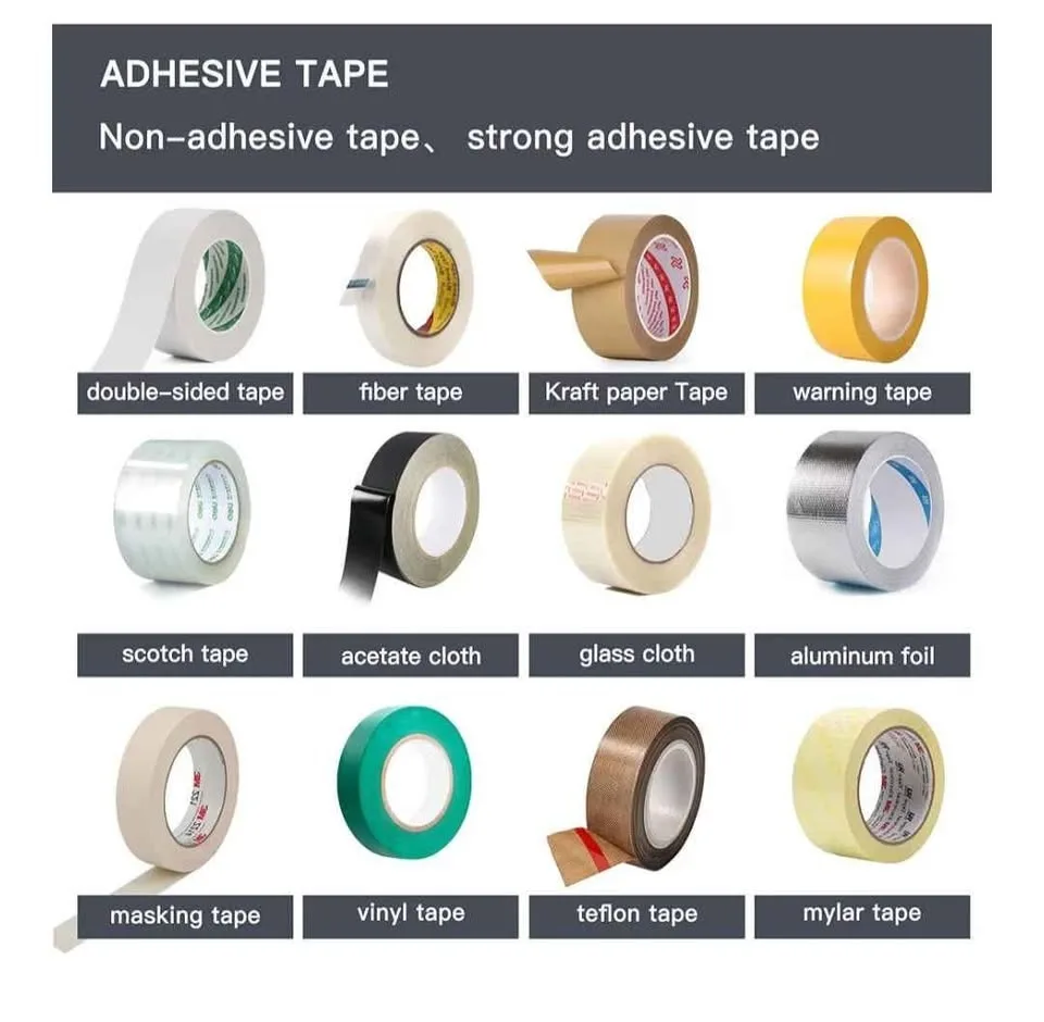 U.S. Solid Tape Dispenser JF-7000 (1 PCS) image indicator(5)