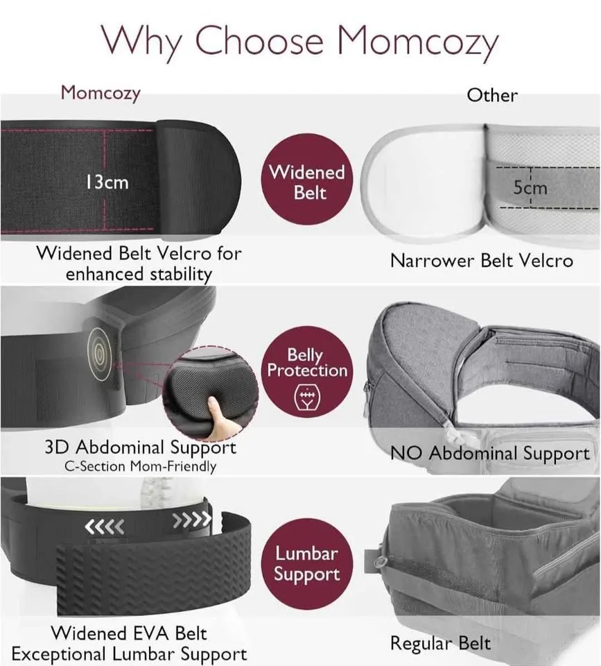 Momcozy Baby Hip Carrier- large image indicator(8)