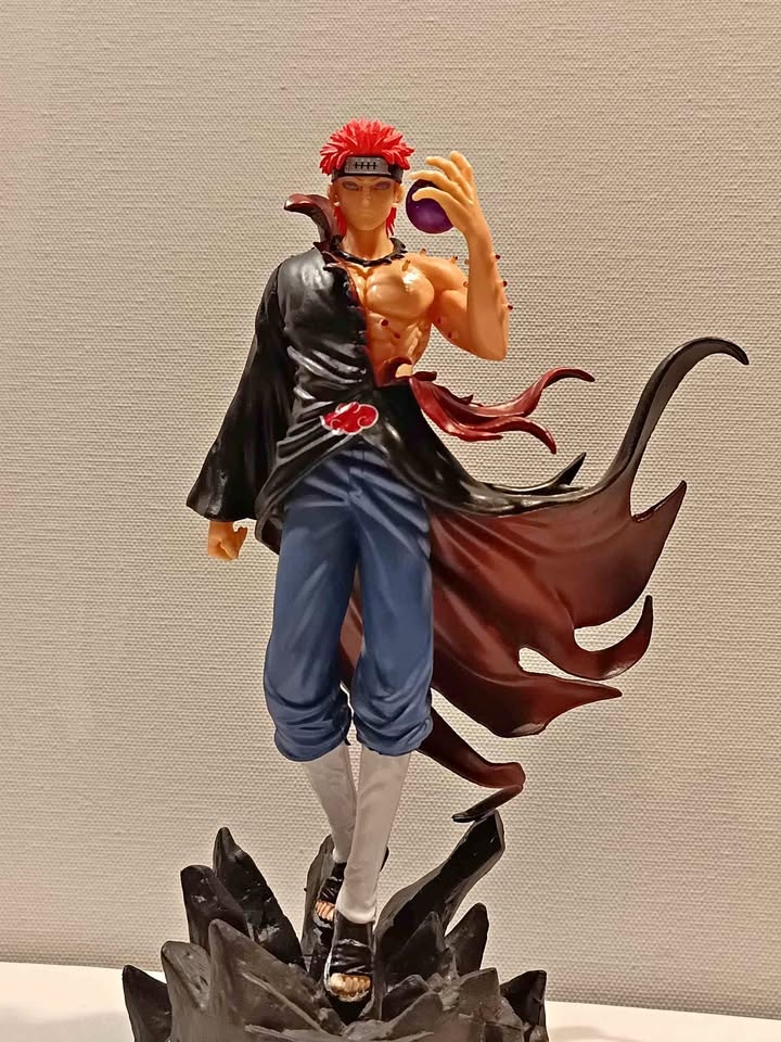 Pain figure