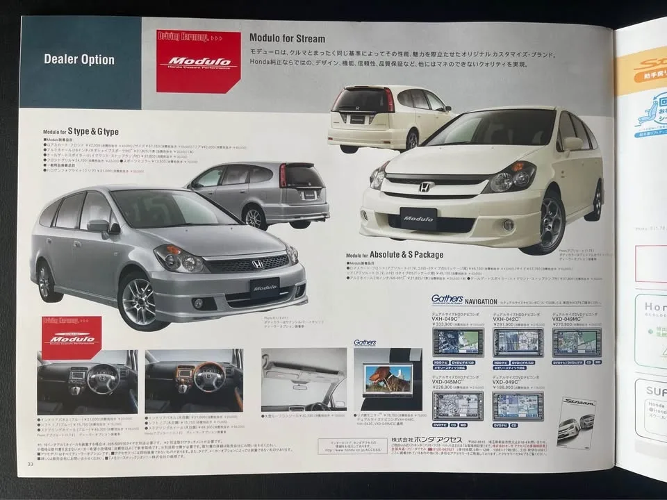 HONDA STREAM image indicator(4)