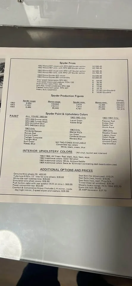 The Milestone Car - Autumn 1973 image indicator(4)