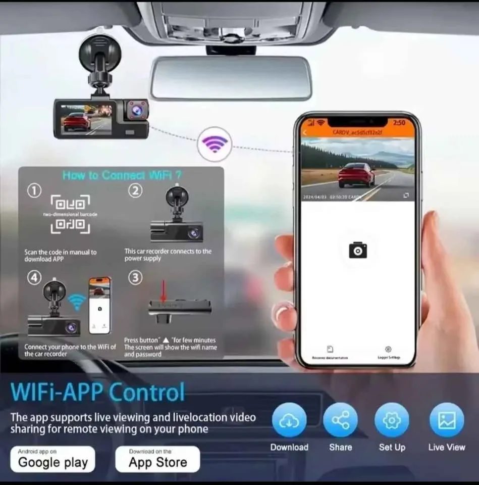 3-Channel Dashcam Full HD – SALE image indicator(4)