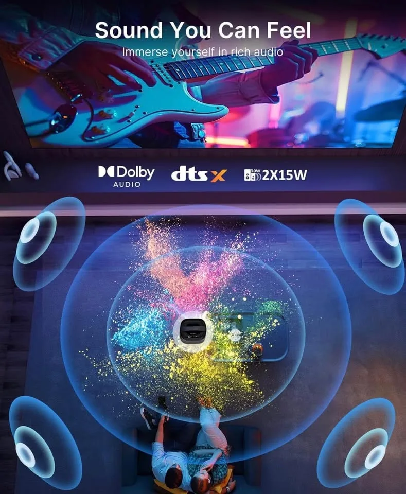 BNIB Nexigo Tri Laser 4K Projector image indicator(6)