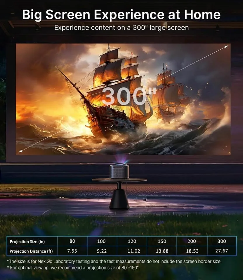 BNIB Nexigo Tri Laser 4K Projector image indicator(9)