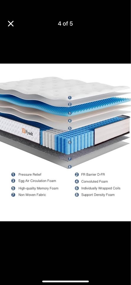 Full Size 10 Inch Memory Foam Hybrid Mattress - photo 4