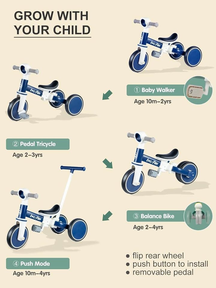 Toddler Tricycle , 5-in-1 Trike & Balance Bike - photo 5