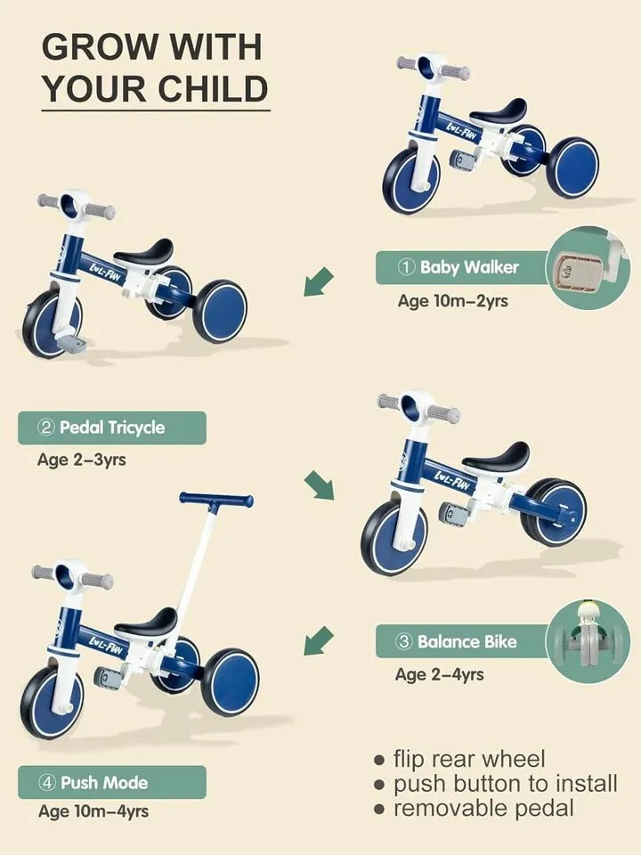 Toddler Tricycle , 5-in-1 Trike & Balance Bike image indicator(5)