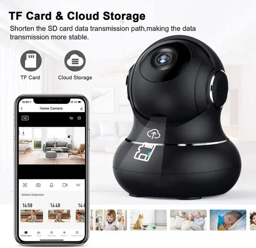 Crzwok 360° Pet Camera w/ Phone App, 1080P, WiFi