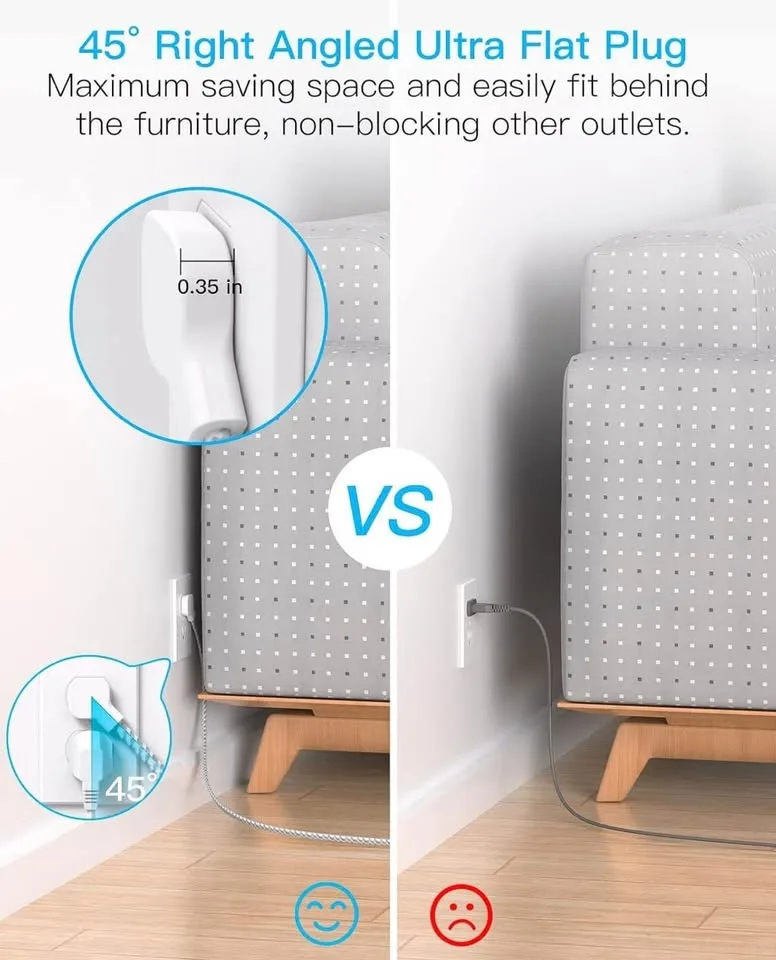 Smart Extension Cord - MUST GO ASAP image indicator(4)