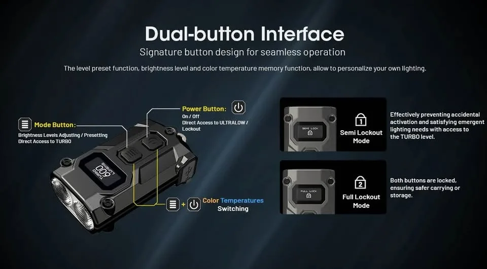 Nitecore TINI 3 Keychain Flashlight image indicator(5)