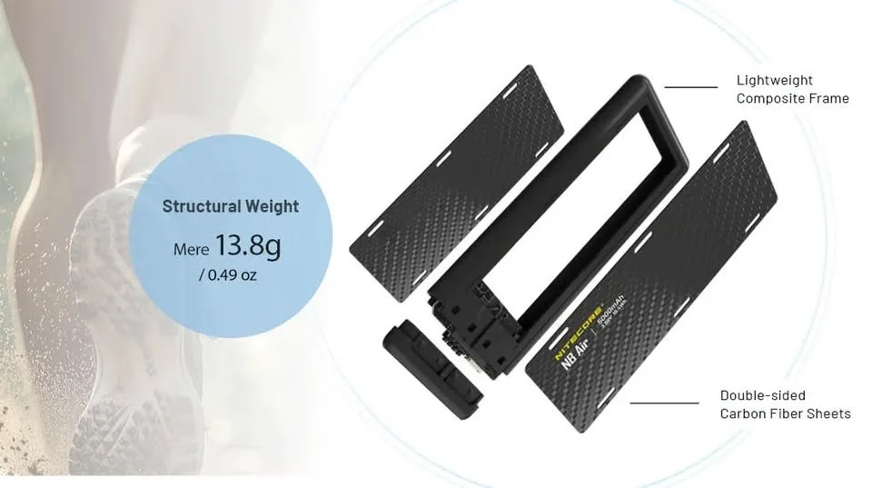 NITECORE NB Air Mobile Power Bank 4900mAh image indicator(4)