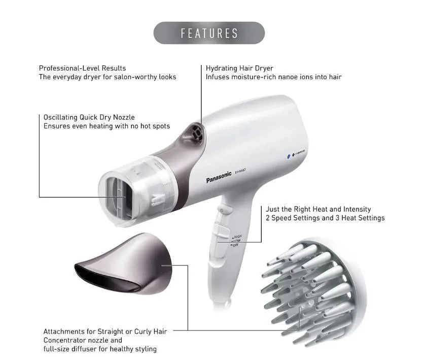 PANASONIC HAIR DRYER image indicator(4)