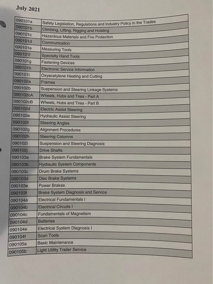 Automotive Services Technician (1st period) - photo 2