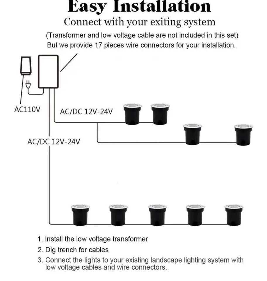 Well Lights Low Volt Landscape Light, 5W 12V-24V, 12 image indicator(5)