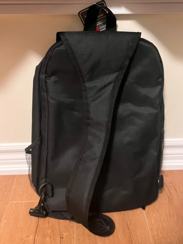 Single strap backpack image indicator(2)