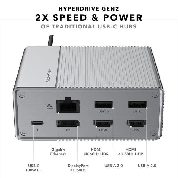 HyperDrive GEN2 12-in-1 USB-C Dock - photo 3