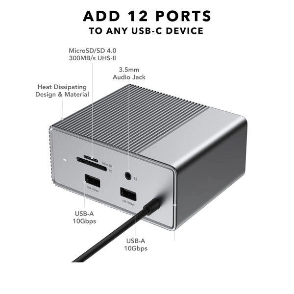 HyperDrive GEN2 12-in-1 USB-C Dock - photo 4