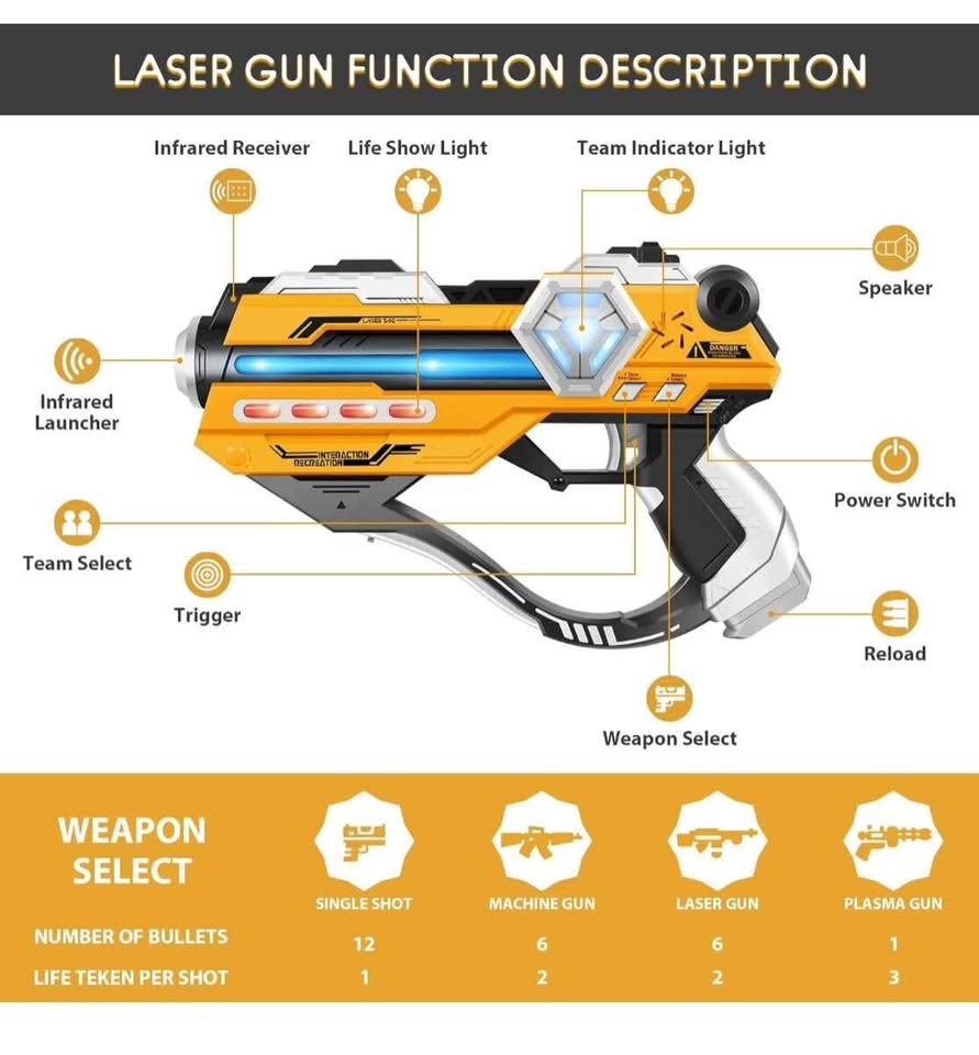 Laser Tag Guns Set of 4 with Digital LED Score Vests - photo 2