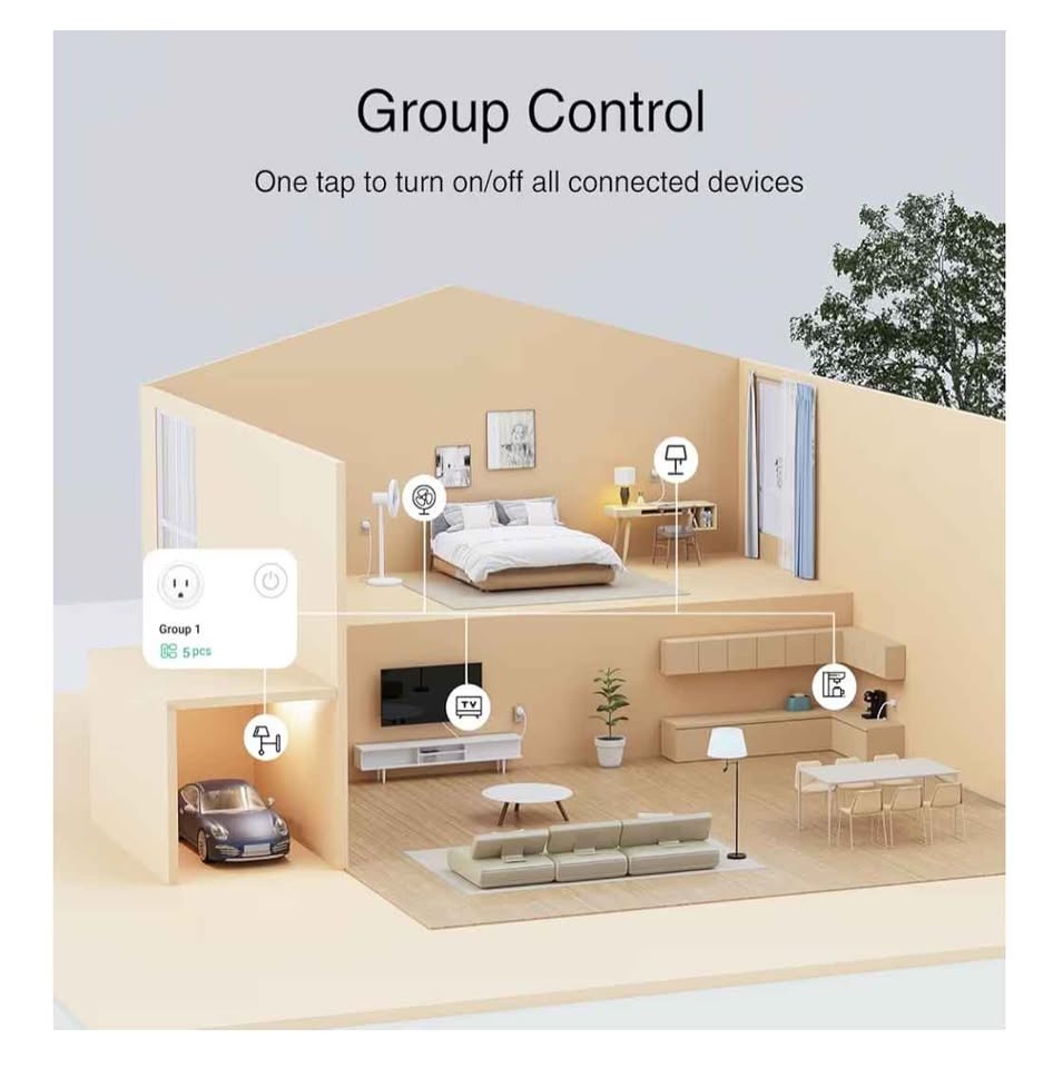 GHome Smart Plug, WiFi Smart Plugs Work with Alexa... - photo 5