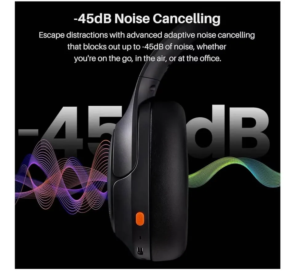 Hybrid Noise Cancelling Headphones image indicator(3)